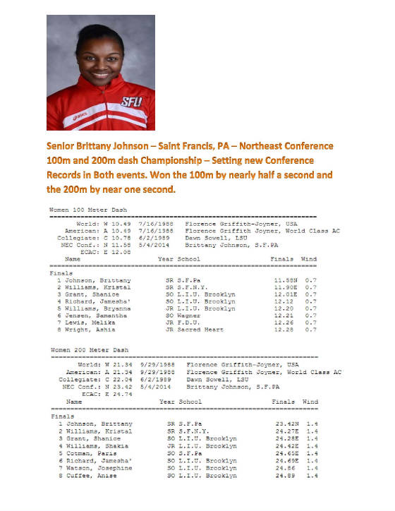 seniorbrittanyjohnson-nec-champ.jpg