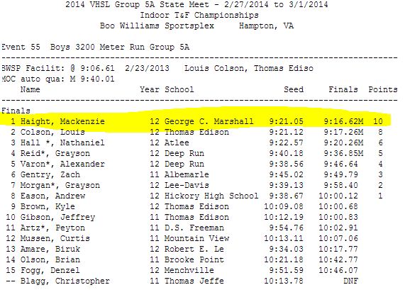 3200mchampion-mac.jpg