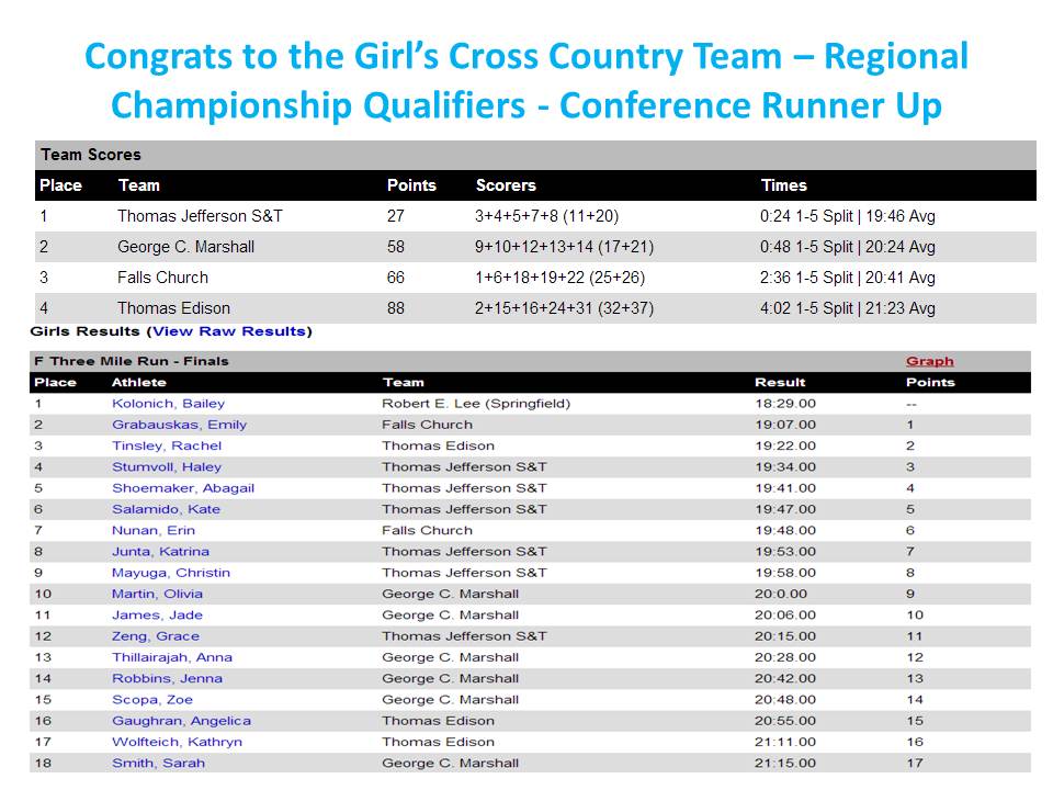 gcc-regional-2013.jpg