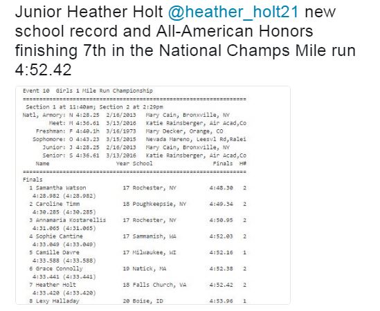 holt-mile-nat.jpg