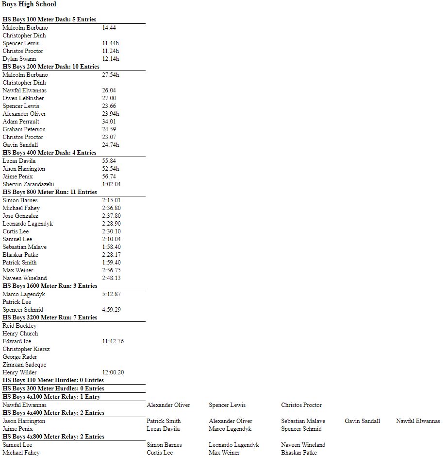 may15th-final-entries-b.jpg