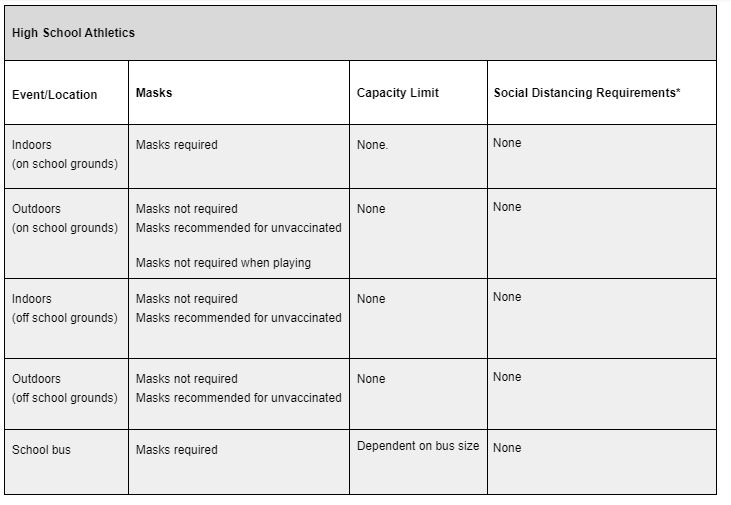 new-mask-mandate-chart.jpg