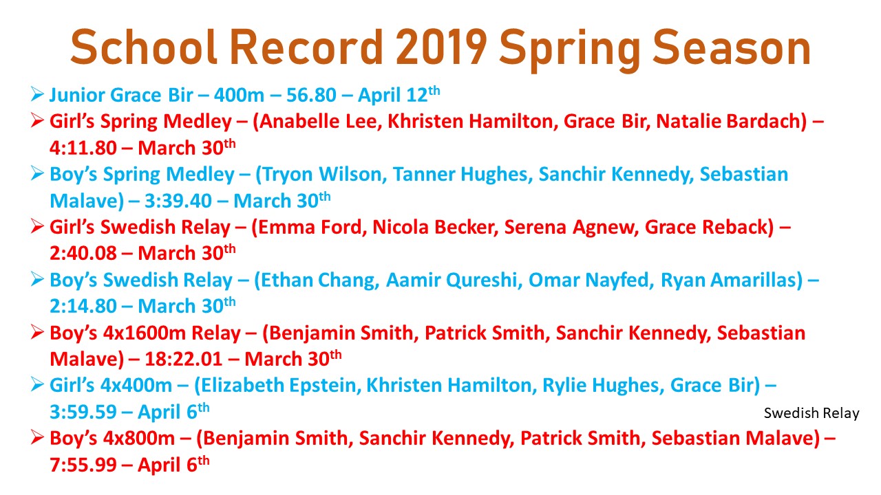 school-record.jpg